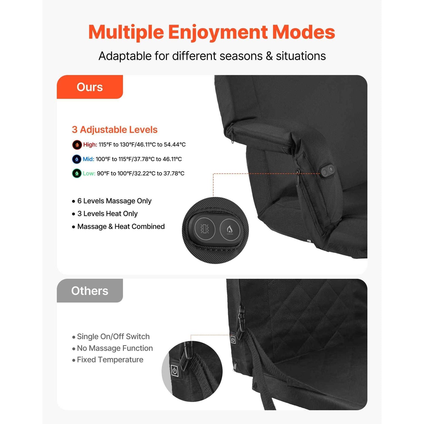Stadium Seat, 25 inch Heated Stadium Chair, Bleacher Seat Heated with 4 Pockets for Bleachers, 3 Level Heating & 6 Modes Vibration Portable Heating Stadiums Chair for Camping, Sports Events