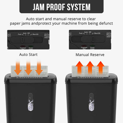 10-Sheet Strip Cut Paper Shredder, P-2 Security Level with 3.17-Gallon Basket, CD & Credit Card Shredder - Durable & Fast - Jam Proof System -ETL Certified Home Office Shredders(FBAShipping)