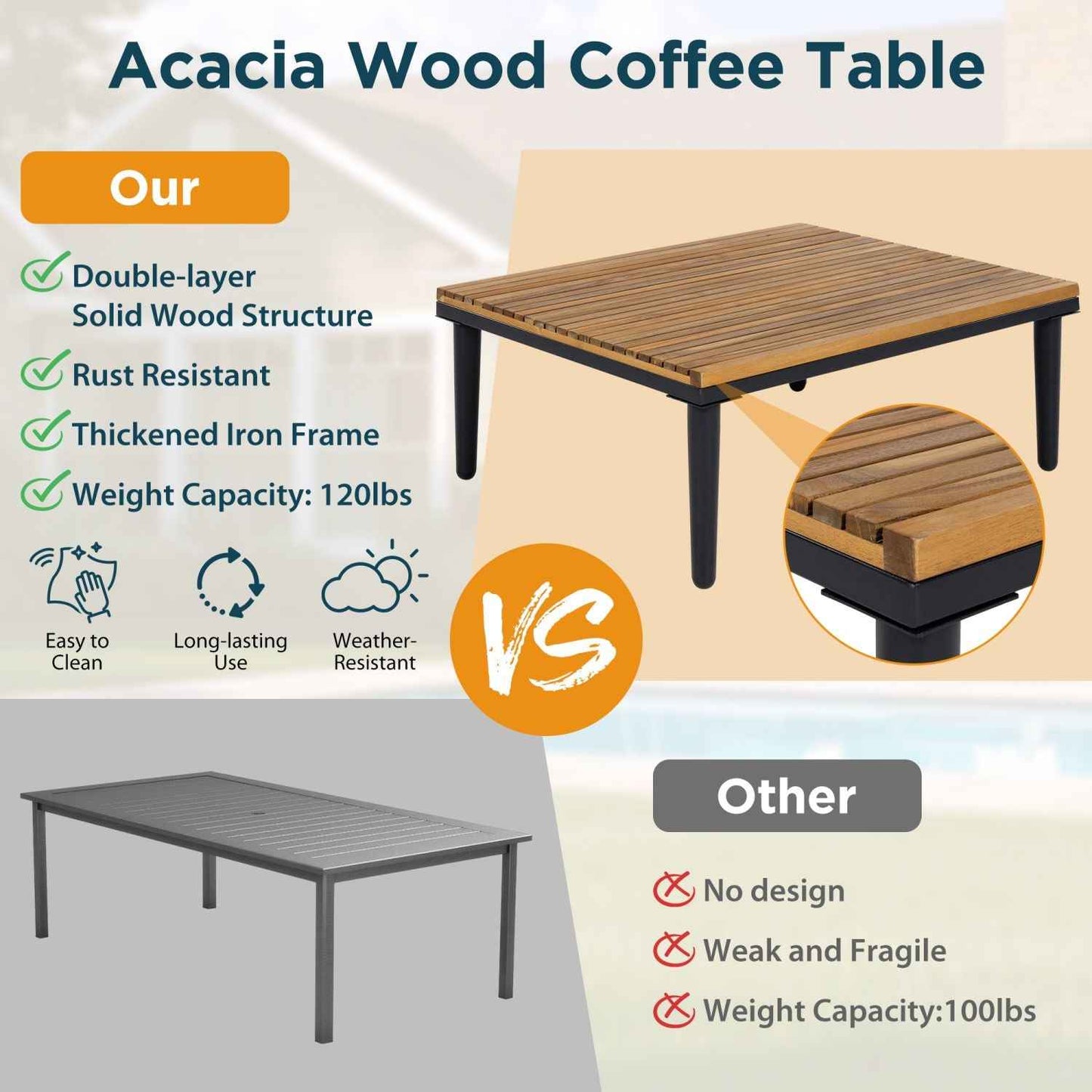 <Old SKU: N704G201251E> Luxury Patio Furniture Set with Removable Cushions and Coffee Table, L-Shaped Acacia Wood Sofa with Side table, Outdoor Conversation Sectional Sofa for Backyard, Porch, Gray