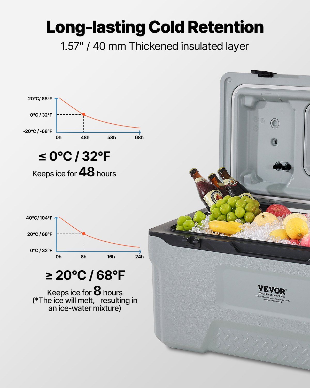 Portable Cooler, 74 QT Wheeled Cooler with Ice Retention, Heavy-Duty Handles and Cup Holder, Lightweight Rigid Material Insulated Portable Cooler, Suitable for Family Picnics and Long Trips - KNM Sundry