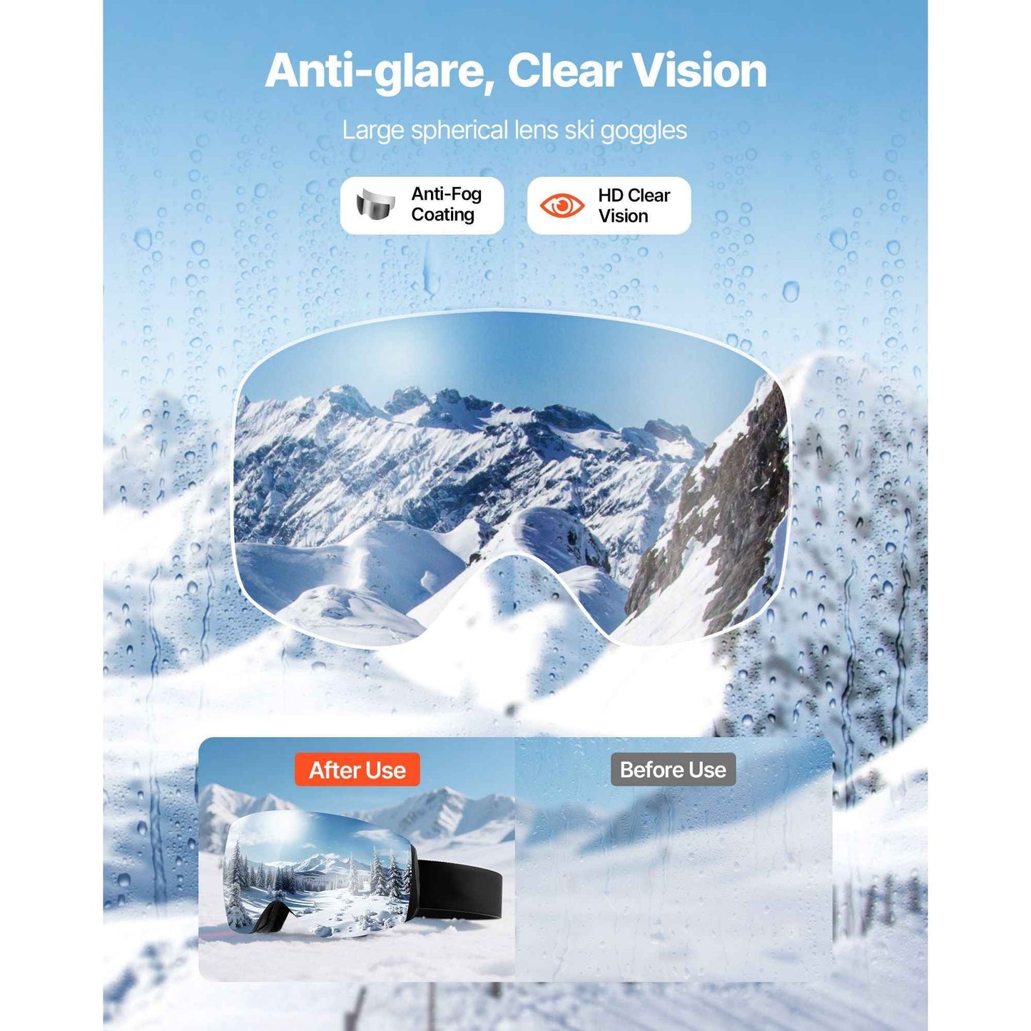 Frameless Ski Goggles, Spherical Lens with Silver Mirror Revo Coating, OTG Anti fog Snow Goggles for Men Women, TPU Frame & Ventilation Structure, Suitable for Skiing, Skating, Snowboarding