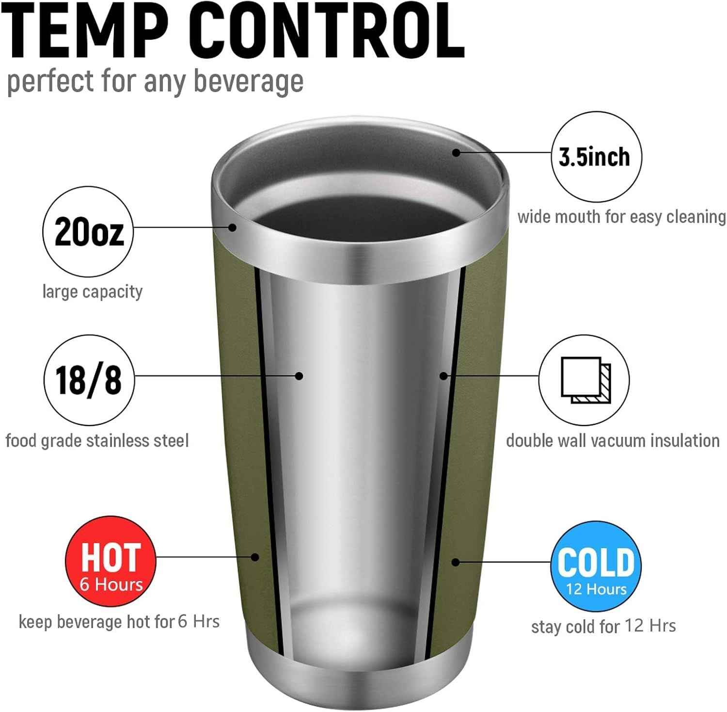 20oz Tumbler Bulk Double Wall Vacuum Insulated Travel Mug, Stainless Steel Tumbler with Lid and Straw Durable Powder Coated Insulated Coffee Cup for Cold & Hot Drinks (Army Green, 4 Pack