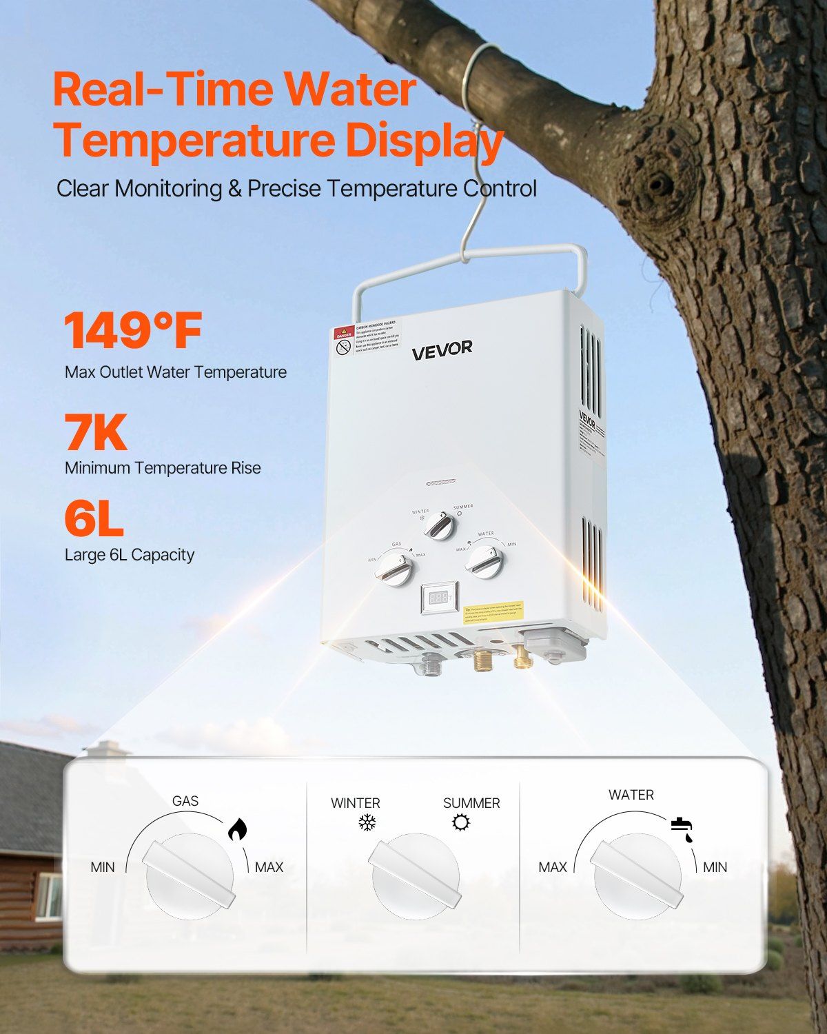 Portable Propane Water Heater, 6L Tankless Outdoor Water Heater, 41000 BTU 1.58 GPM Instant Hot Water, with Accessory Set + Regulator for RV Camping Trips Cabins Barns - KNM Sundry