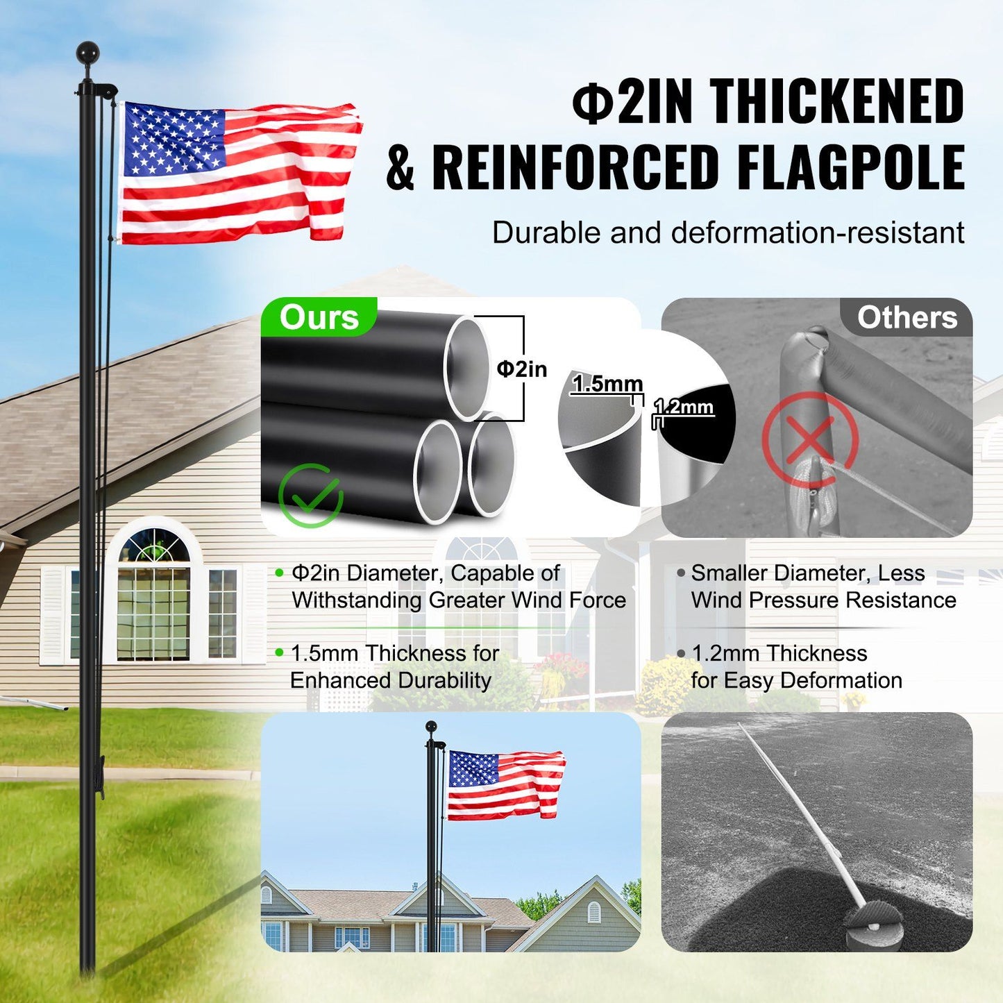 30FT Sectional Flag pole Kit, Heavy Duty Aluminum Alloy in Ground Flag poles for Outside, 3 Display Modes Flagpole with 3x5 American Flag, Professional Accessories, Black - KNM Sundry