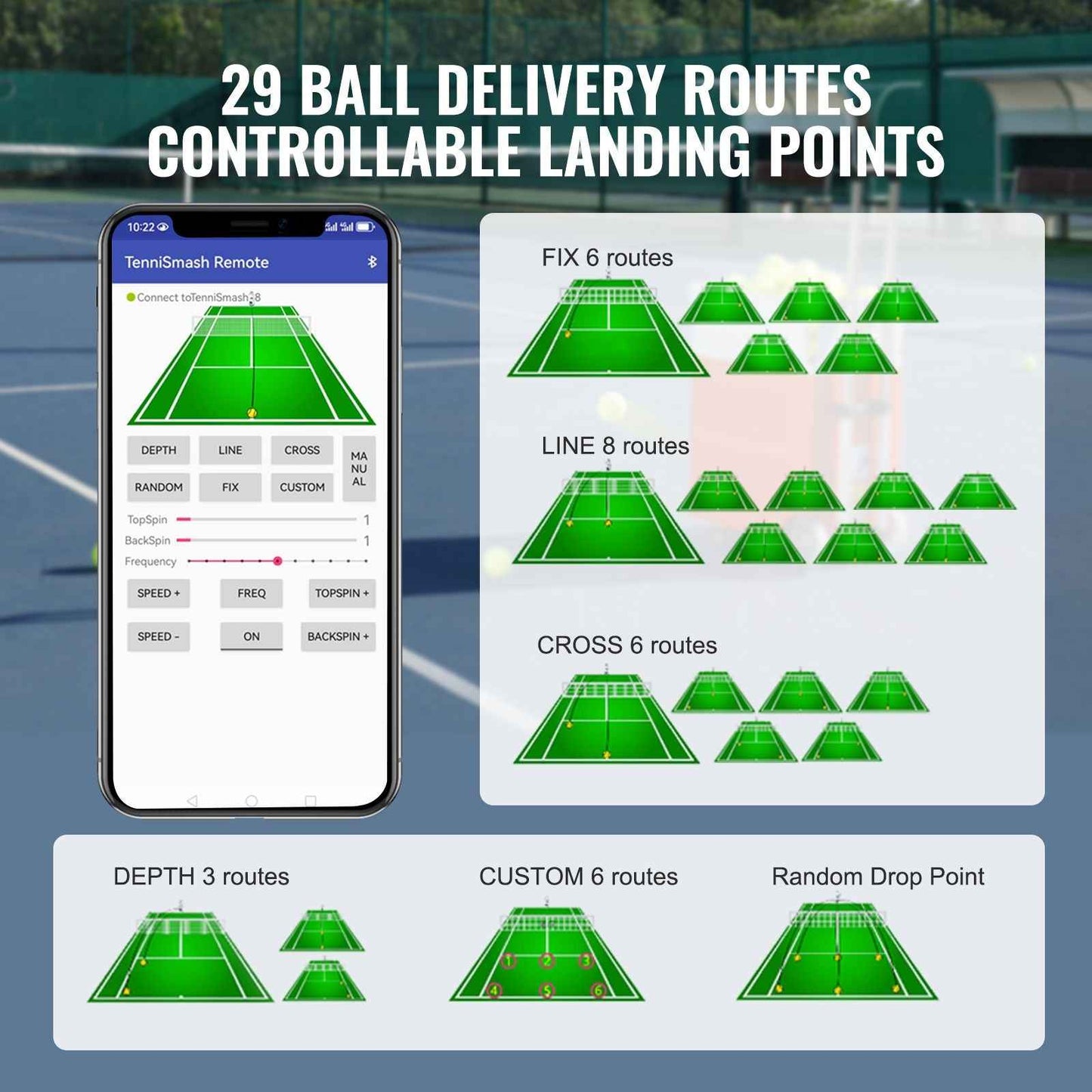 Tennis Ball Machine, Automatic Portable Tennis Ball Launcher, 100 Balls Tennis Training Practice Thrower, 5 Motors Multi-Mode Drills, 2+ Hours Play, Rechargeable Battery, App Remote Control