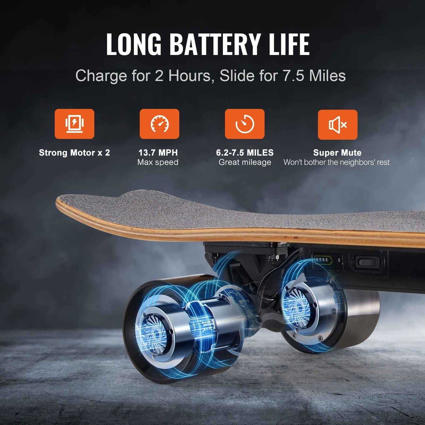 Electric Skateboard with Remote, 13.7 Mph Top Speed & 7.5 Miles Max Range Skateboard Longboard, 3 Speeds Adjustment Skateboards, Easy Carry Handle Design, Suitable for Adults & Teens Beginners