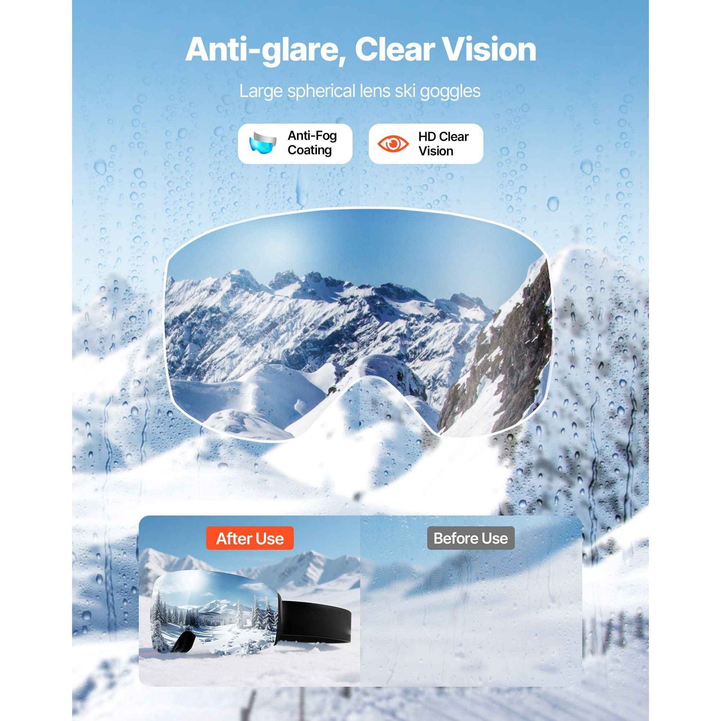 Frameless Ski Goggles, Spherical Lens with Blue Revo Coating, OTG Anti fog Snow Goggles for Men Women Youth, TPU Frame & Ventilation Structure, Suitable for Skiing, Skating, Snowboarding
