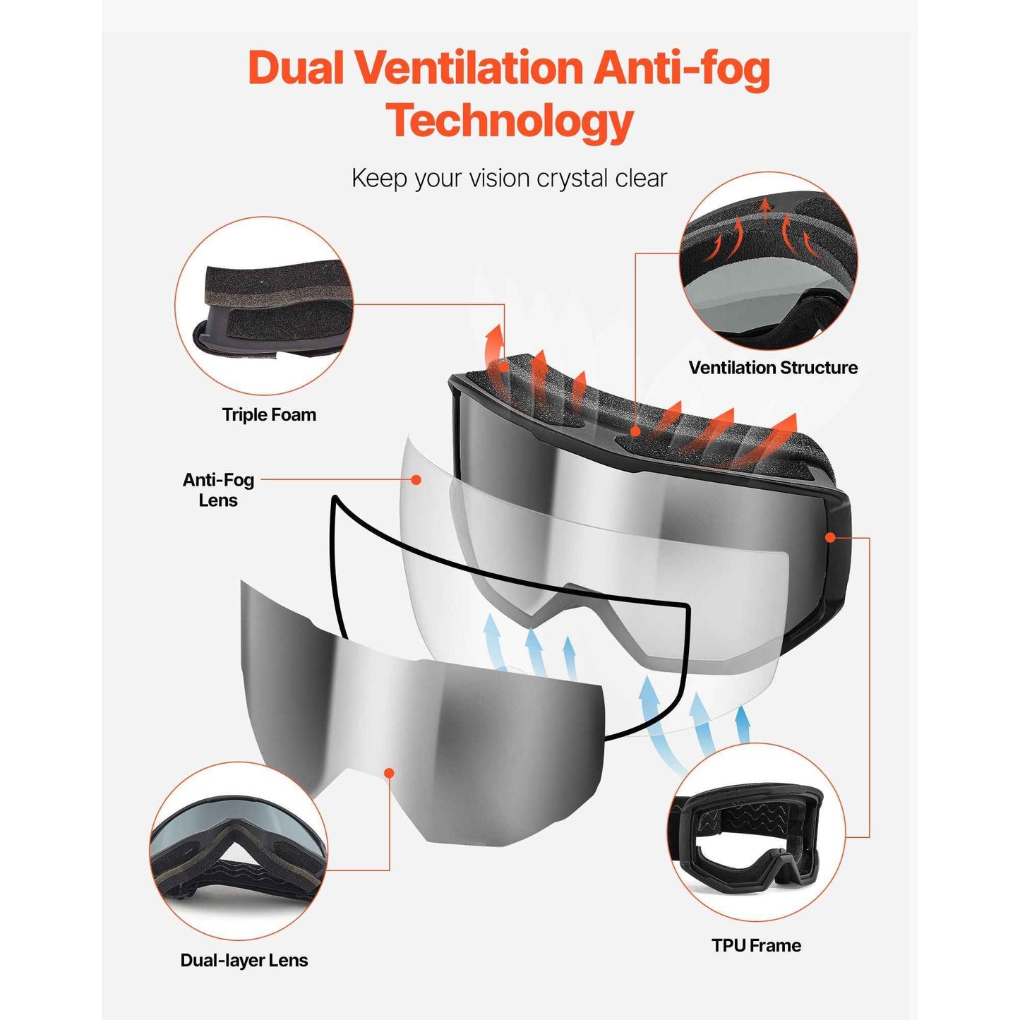 Ski Goggles, Cylindrical Lens with Silver Mirror Revo Coating, OTG Anti fog Snow Goggles for Men Women Youth, TPU Frame & Ventilation Structure, Suitable for Skiing, Skating, Snowboarding