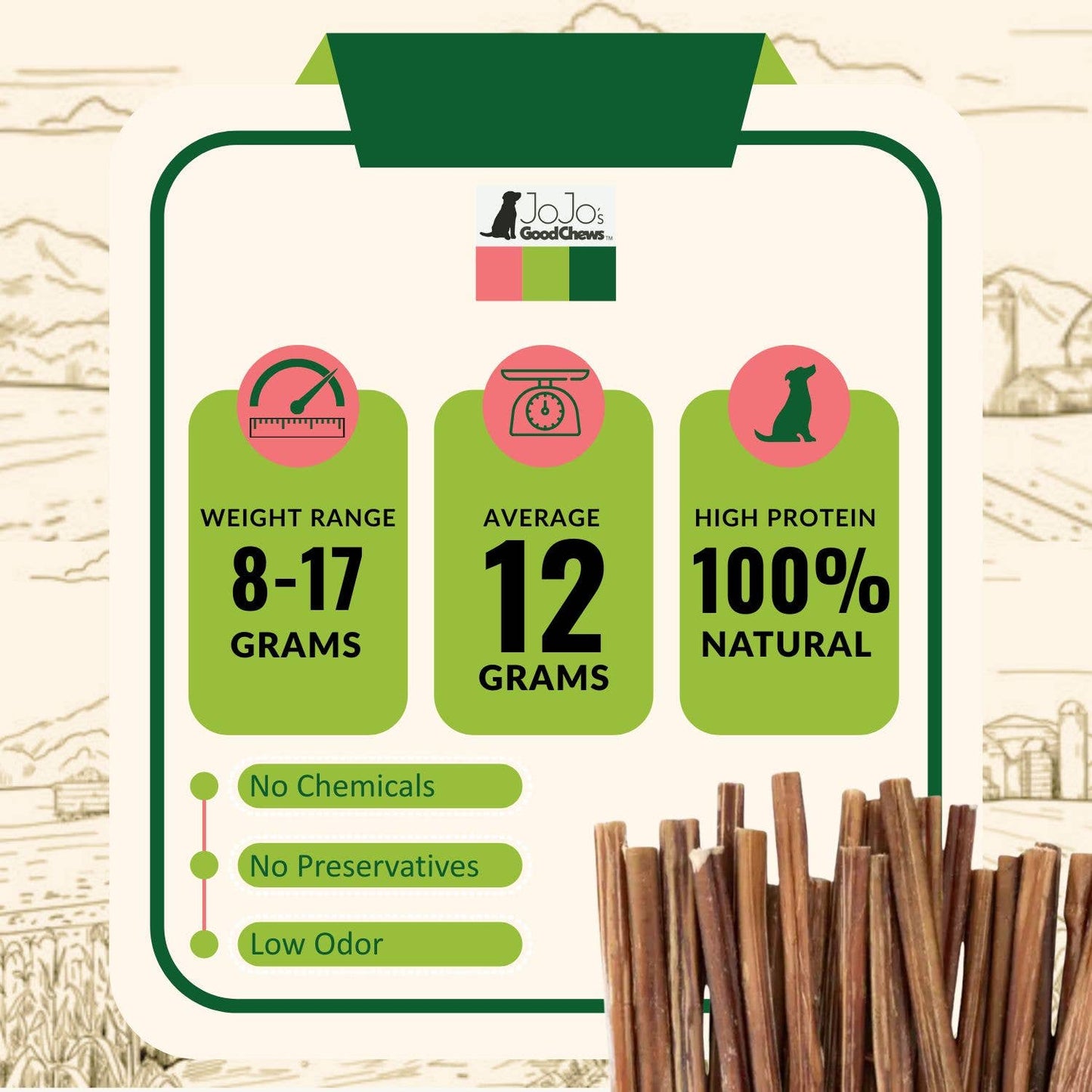 Natural Beef Bully Stick Dog Treats - 6" Thin (25/Bag) - KNM Sundry